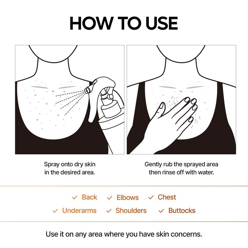 MeCare Exfoliating Kojic Acid Turmeric Spray ( Premium )
